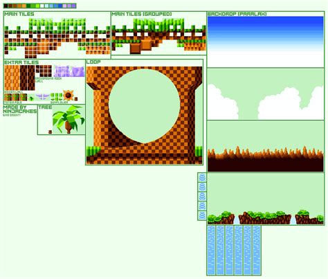 Custom Edited Sonic The Hedgehog Customs Green Hill Zone The