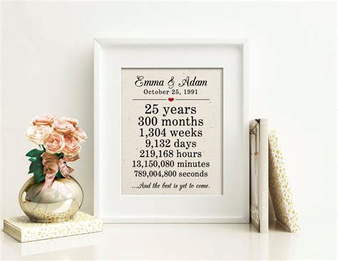Special Th Anniversary Gifts Th Wedding Anniversary Gifts For