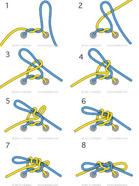 How I Tie My Shoelaces So They Never Come Untied But Are Easy To Undo 結索 Tie shoelaces