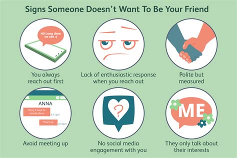 How To Know If Someone Doesn't Want To Be Your Friend