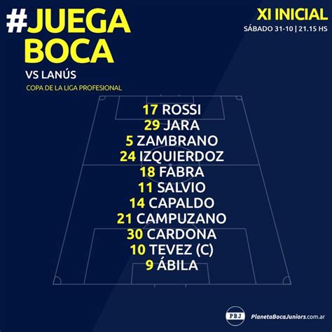Lanús 1 Vs 2 Boca Juniors Por La Primera Jornada De La Copa Liga