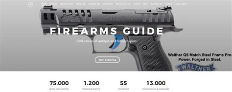 Tfb Review The Firearms Guide Online Edition The Firearm Blog