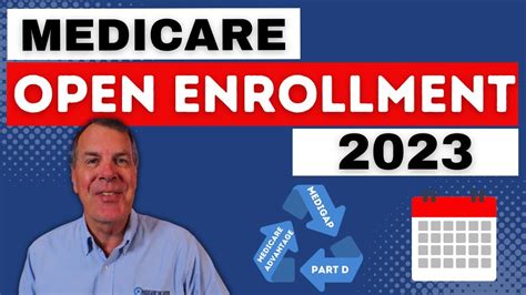 Medicare Open Enrollment 2023 What To Do Youtube