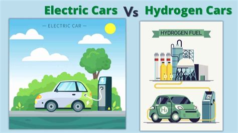Electric Cars Vs Hydrogen Cars Which Is Good For The Environment E