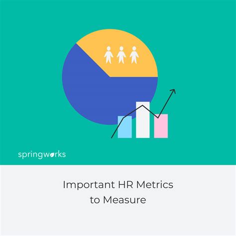 10 Effective Hr Metrics The Most Successful Organizations Get Right
