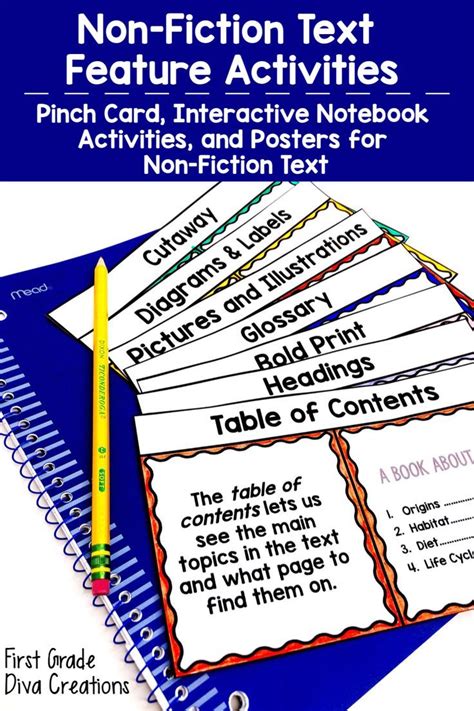 Nonfiction Text Features Have Never Been Easier To Teach This Ela