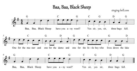 Animated baa baa sheep baa, baa, black sheep eep the mouse jack b. Baa, Baa, Black Sheep | Free Nursery Rhymes mp3