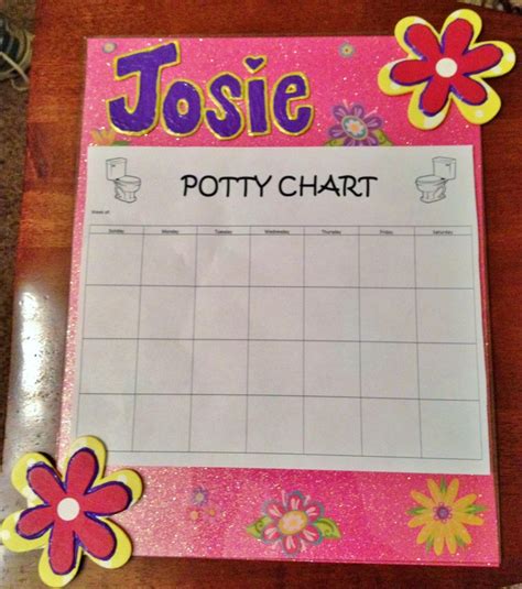 Nakita Grinie Organizer Homemade Potty Training Chart Ideas