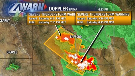 Storm Tracker Tucsonpodcast All