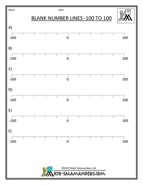 Free Printable Number Line With Negatives