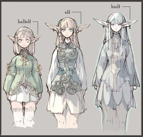 Drawn Elf Ears Drawing In 2022 Fantasy Character Design Concept