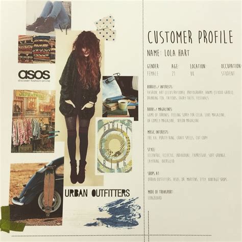 1000 Images About Customer Profiles Fashion On Pinterest