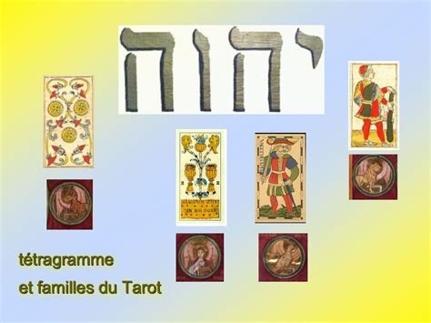 Dieu Des Vents En 4 Lettres - Tarot de Marseille, lettres hébraïques et christianisme | Hélène Scherrer
