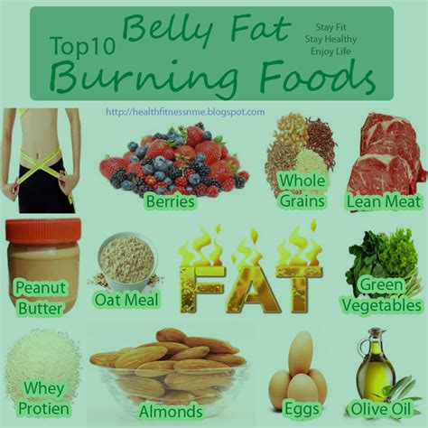 Most compelling is the research suggesting that the flavonoid phytonutrients found in nuts boosts how much fat you burn. Belly Fat-Burning Foods