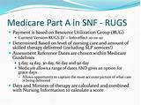 Medicare Home Care Guidelines Photos