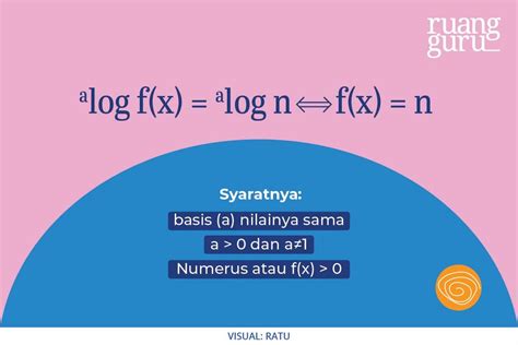Bentuk Bentuk Persamaan Logaritma Dan Cara Menyelesaikannya
