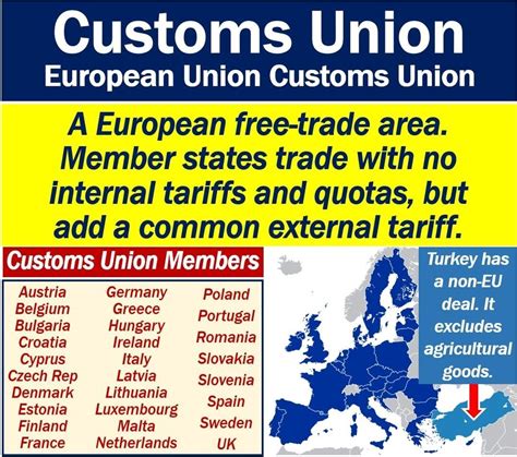 What Is The European Union Customs Union Market