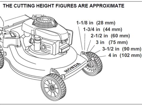 How To Measure Lawn Mower Cutting Height