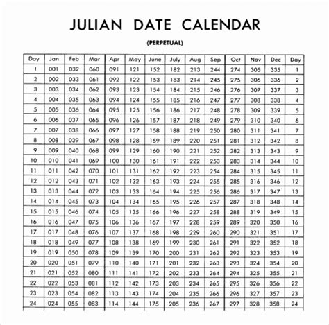 Free Printable Perpetual Julian Calendar