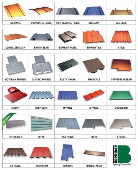 Different Types Of Roofs With Pictures Wall Verse