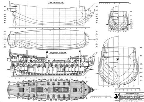 Hms Victory Model Tutorial Model Sailing Ships Pirate Ship Model