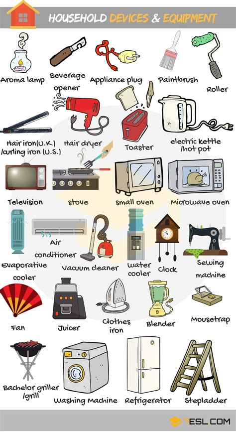 Household Tools Devices And Equipment Vocabulary 7 E S L