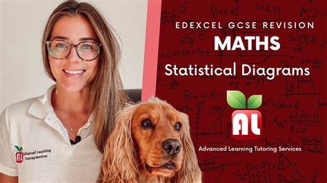 Gcse Maths Statistical Diagrams Youtube