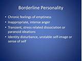 Images of Borderline Personality Disorder Doctors