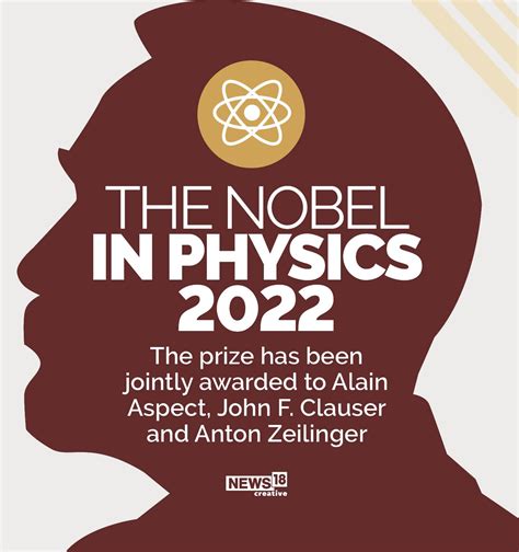 Nobel Prize 2022: Meet the 3 physicists who won for their quantum
