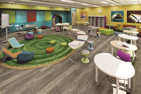 The 4 As Of Innovative Learning Space Design Starts With The Pedagogy