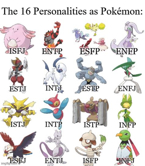 image tagged in mbti personality types pokemon memes imgflip sexiezpicz web porn