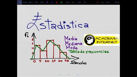 Estadística Tabla De Frecuencias Gráficos Media Mediana Moda Youtube