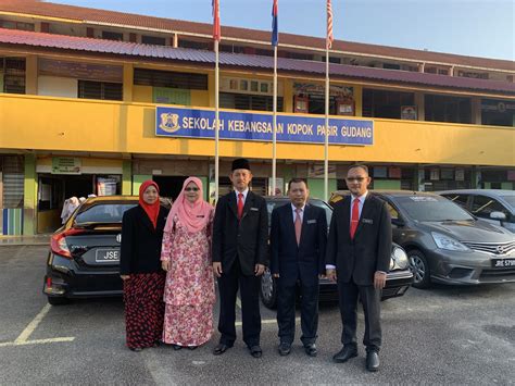 Kadet polis smk telok kerang, pontian, johor. SK. KOPOK, PASIR GUDANG: Perhimpunan Rasmi Sekolah Guru ...