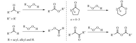 organic chemistry the oxidation of aldehydes and alpha diketones with peroxy compounds