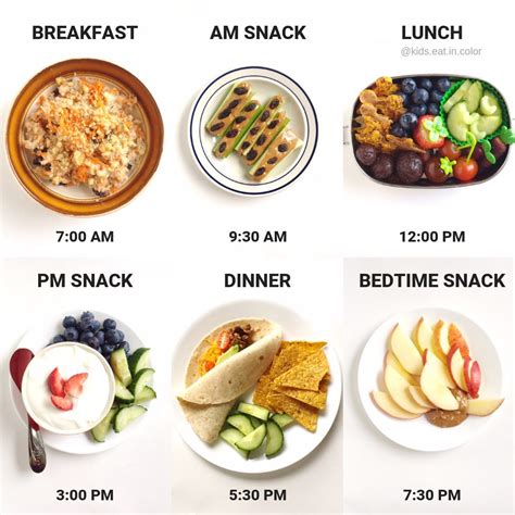 Do You Follow A Meal Schedule An Kids Eat In Color
