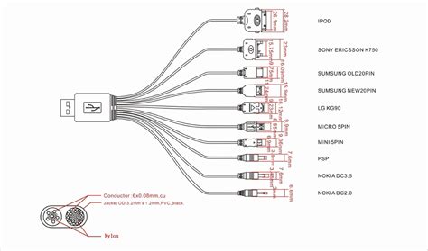 There are 83 suppliers who sells usb cabling diagram on alibaba.com, mainly located in asia. Ipod To Usb Wiring Diagram | Wiring Diagram Database