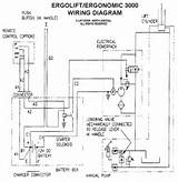 Hydraulic Lift Wiring Diagram Pictures