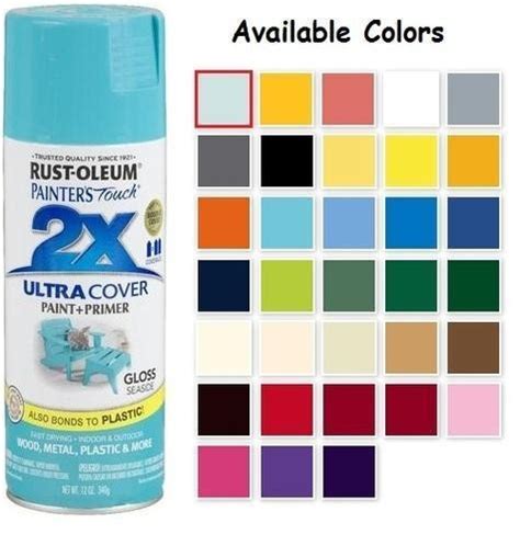 Rust Oleum Color Chart