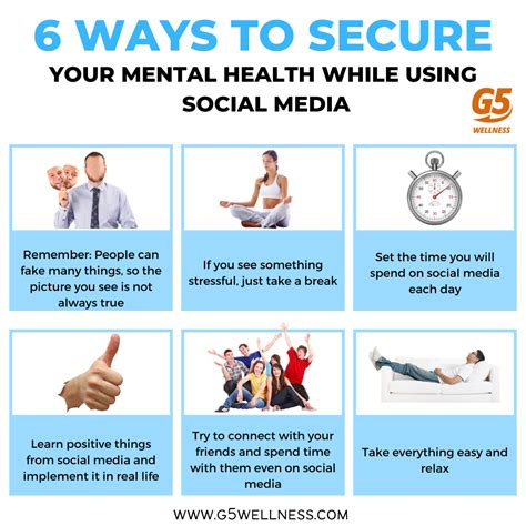 Social Media And Mental Health G5wellness