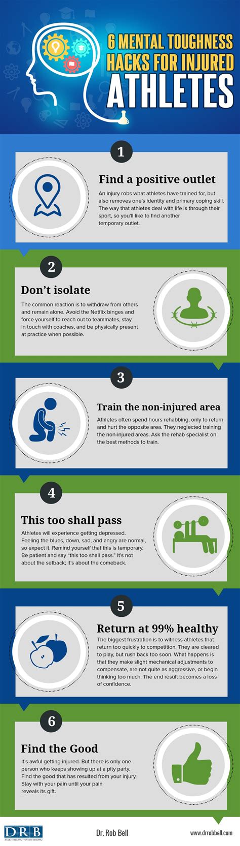 Winning state teaches athletes mental toughness tactics to stay poised and composed under. (Infographic) 6 Mental Toughness Hacks for Injured Athletes