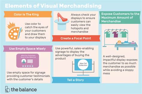 What Is Retail Merchandising A Complete Guide Brightpearl