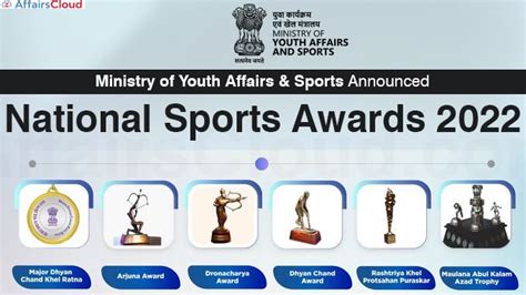 National Sports Awards 2022 Announced By Myas 41 Awardees In 6 Categories