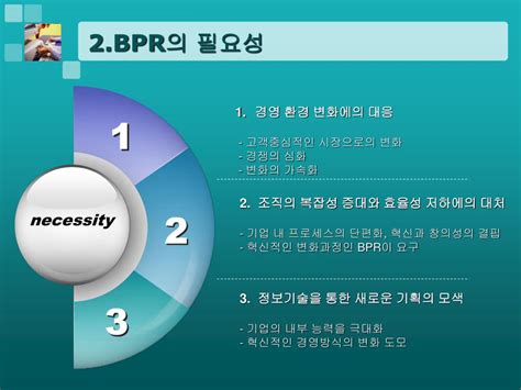 May 04, 2021 · bpr atau bantuan prihatin rakyat merupakan bantuan kerajaan yang disalurkan kepada rakyat mengikut kategori b40 atau m40. PPT - BPR(Business Process Reengineering) 사례 PowerPoint ...