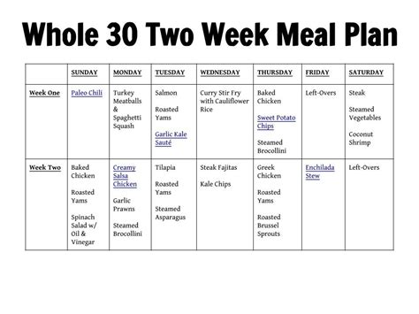 Easy Whole 30 Meal Plan For One 2023 Atonce