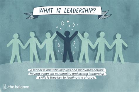 ما هو مفهوم القيادة تعرف على انواع القيادة، صفات القائد، اهميه