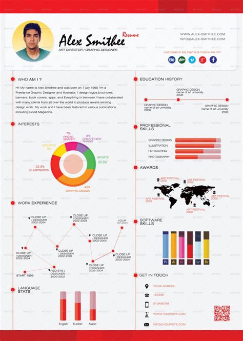 Top 5 Infographic Resume Templates 2020 Infographic Resume Graphic