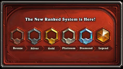 Hearthstone: New Ranked Ladder guide - Millenium
