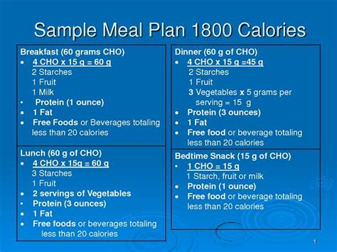 1800 Calorie Diabetic Diet Plan Sample Meal Plan 1800 Diabetes Treatment