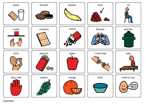 It is possible to select the free printable picture communication symbols dimension, substrates and quality on your operate, thus. How I Do It: Using PODD books and Aided Language Displays with Young Learners with Autism ...