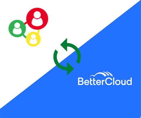 Migrate Bettercloud Contacts To Shared Contacts For Gmail